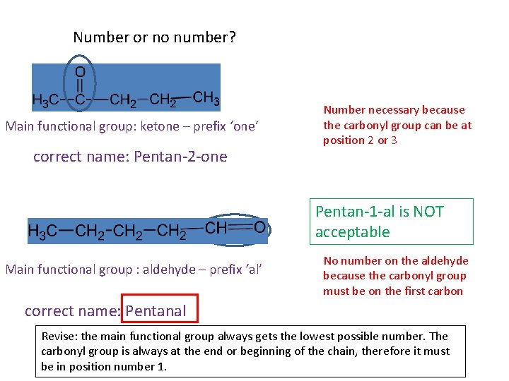 Number or no number? Main functional group: ketone – prefix ‘one’ correct name: Pentan-2