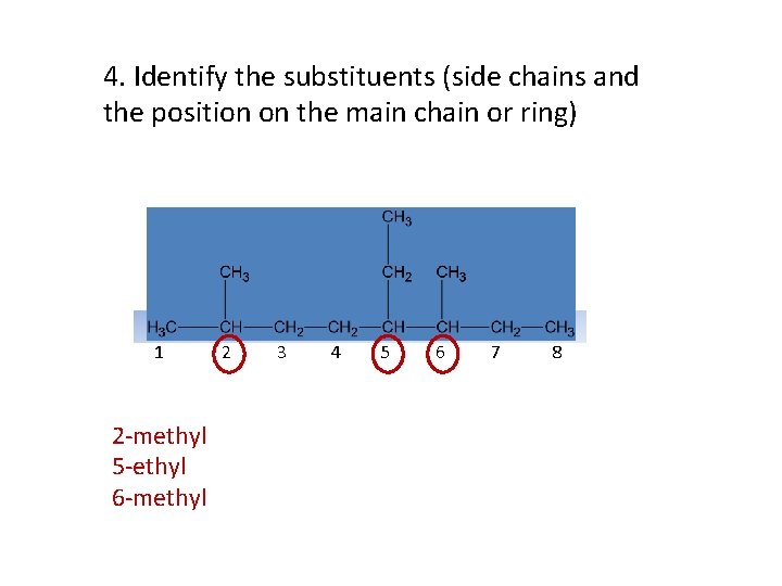 4. Identify the substituents (side chains and the position on the main chain or