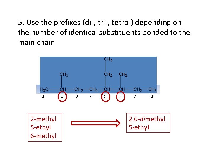 5. Use the prefixes (di-, tri-, tetra-) depending on the number of identical substituents