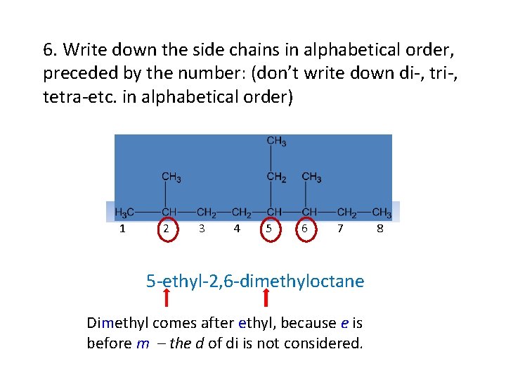 6. Write down the side chains in alphabetical order, preceded by the number: (don’t