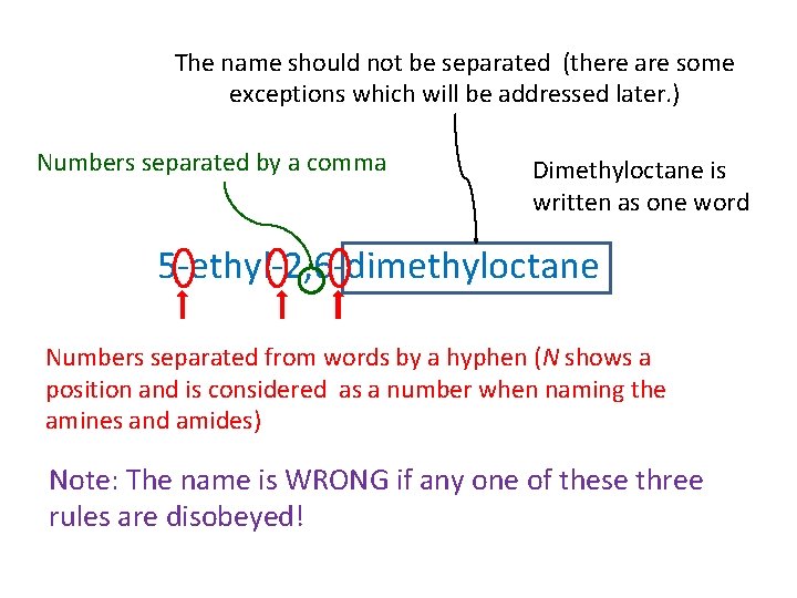 The name should not be separated (there are some exceptions which will be addressed