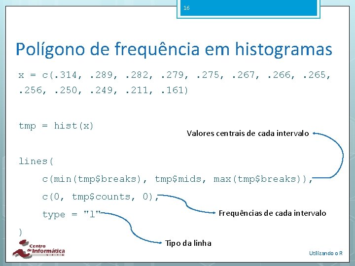 16 Polígono de frequência em histogramas x = c(. 314, . 289, . 282,