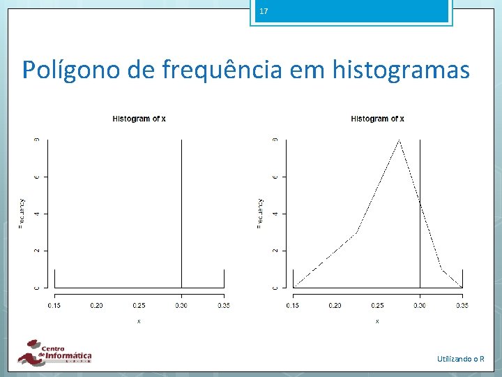 17 Polígono de frequência em histogramas Utilizando o R 