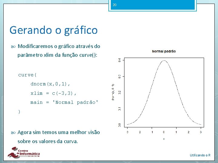 20 Gerando o gráfico Modificaremos o gráfico através do parâmetro xlim da função curve():