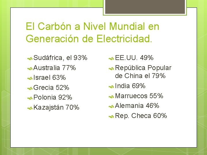 El Carbón a Nivel Mundial en Generación de Electricidad. Sudáfrica, el 93% EE. UU.