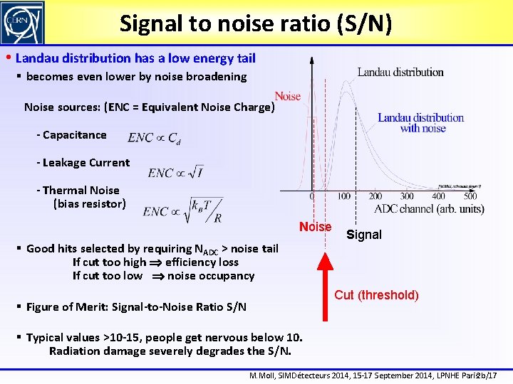 Signal to noise ratio (S/N) • Landau distribution has a low energy tail §