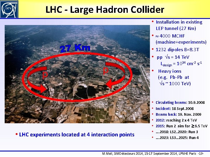 LHC - Large Hadron Collider • Installation in existing • • • p p