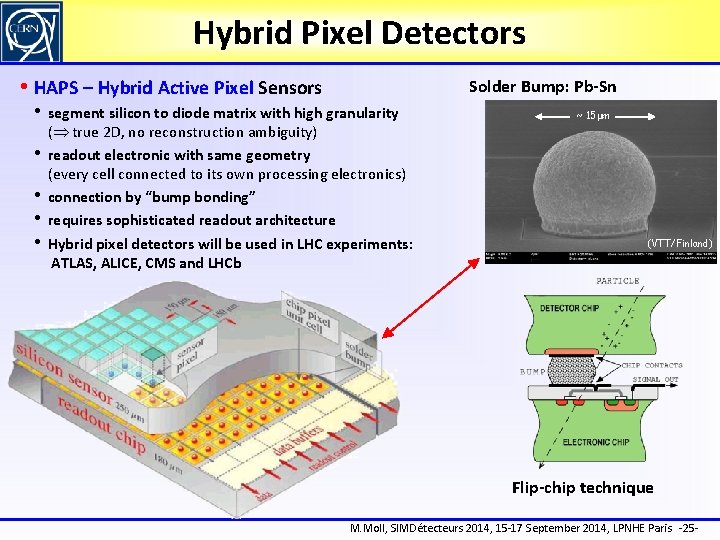 Hybrid Pixel Detectors • HAPS – Hybrid Active Pixel Sensors Solder Bump: Pb-Sn •