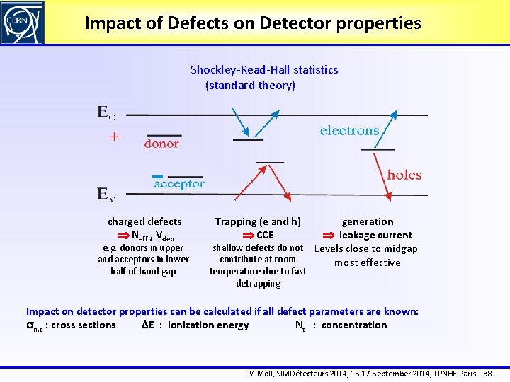 Impact of Defects on Detector properties Shockley-Read-Hall statistics (standard theory) charged defects Neff ,