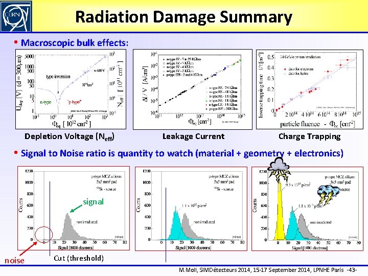 Radiation Damage Summary • Macroscopic bulk effects: Depletion Voltage (Neff) Leakage Current Charge Trapping