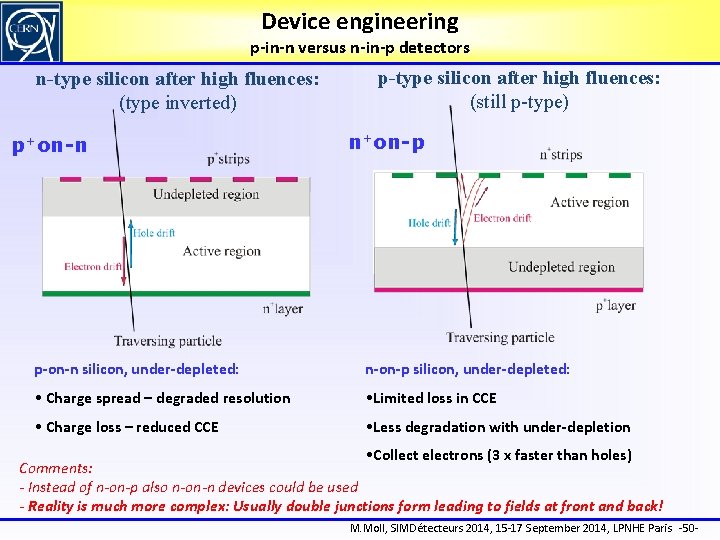 Device engineering p-in-n versus n-in-p detectors n-type silicon after high fluences: (type inverted) p+on-n