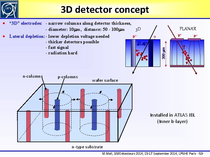 3 D detector concept n-columns p-columns PLANAR 3 D p+ p+ n p+ +