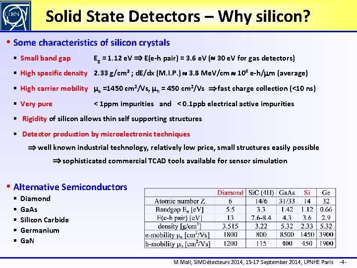 Solid State Detectors – Why silicon? • Some characteristics of silicon crystals § Small