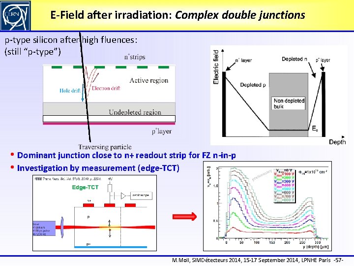 E-Field after irradiation: Complex double junctions p-type silicon after high fluences: (still “p-type”) •