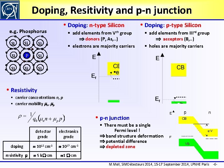 Doping, Resitivity and p-n junction • Doping: n-type Silicon e. g. Phosphorus Si Si