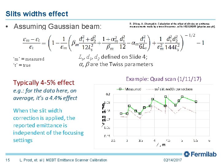 Slits widths effect • Assuming Gaussian beam: ‘m’ ≡ measured ‘t’ ≡ true R.