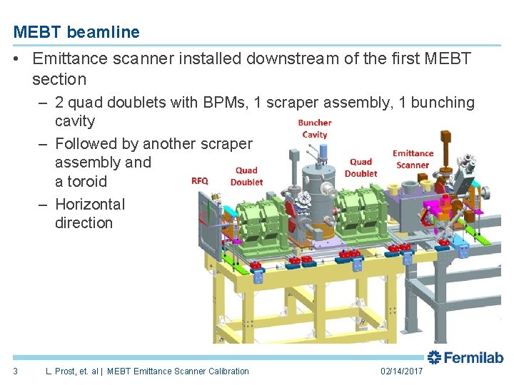 MEBT beamline • Emittance scanner installed downstream of the first MEBT section – 2