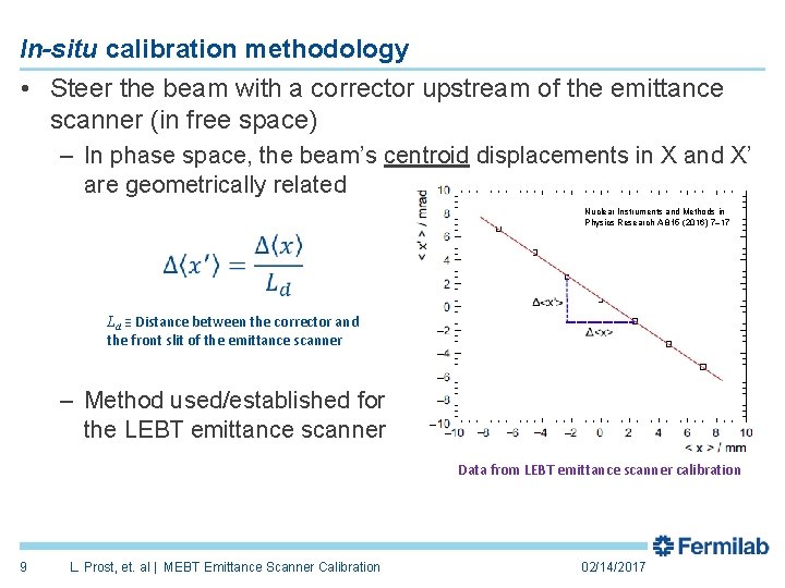 In-situ calibration methodology • Steer the beam with a corrector upstream of the emittance