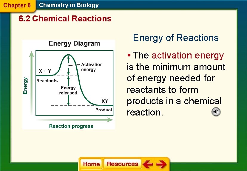 Chapter 6 Chemistry in Biology 6. 2 Chemical Reactions Energy of Reactions § The