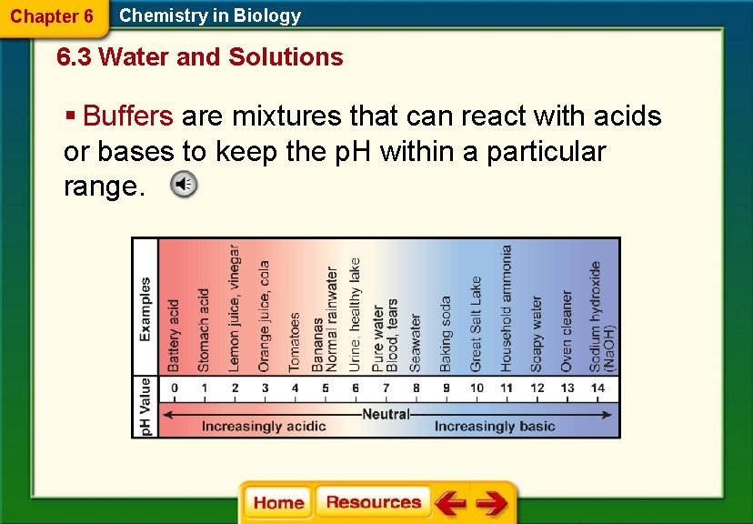 Chapter 6 Chemistry in Biology 6. 3 Water and Solutions § Buffers are mixtures