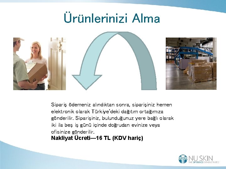 Ürünlerinizi Alma Sipariş ödemeniz alındıktan sonra, siparişiniz hemen elektronik olarak Türkiye'deki dağıtım ortağımıza gönderilir.