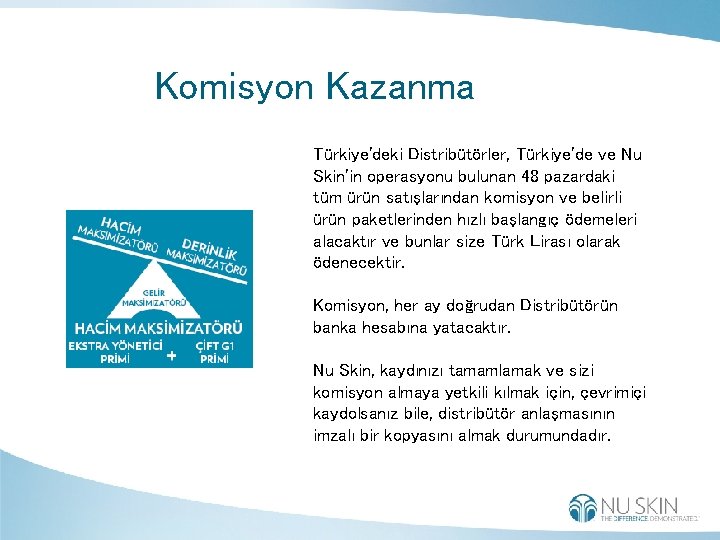 Komisyon Kazanma Türkiye'deki Distribütörler, Türkiye'de ve Nu Skin'in operasyonu bulunan 48 pazardaki tüm ürün