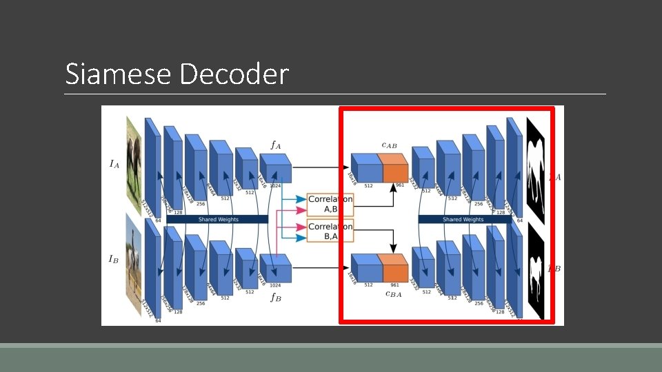 Siamese Decoder 