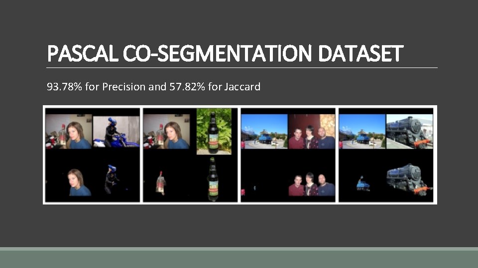 PASCAL CO-SEGMENTATION DATASET 93. 78% for Precision and 57. 82% for Jaccard 