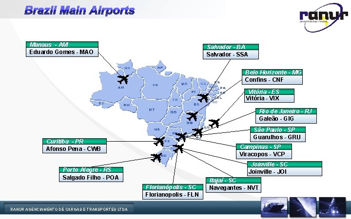 Brazil Main Airports Manaus - AM Eduardo Gomes - MAO Salvador - BA Salvador