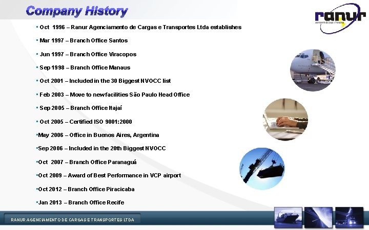 Company History • Oct 1996 – Ranur Agenciamento de Cargas e Transportes Ltda establishes