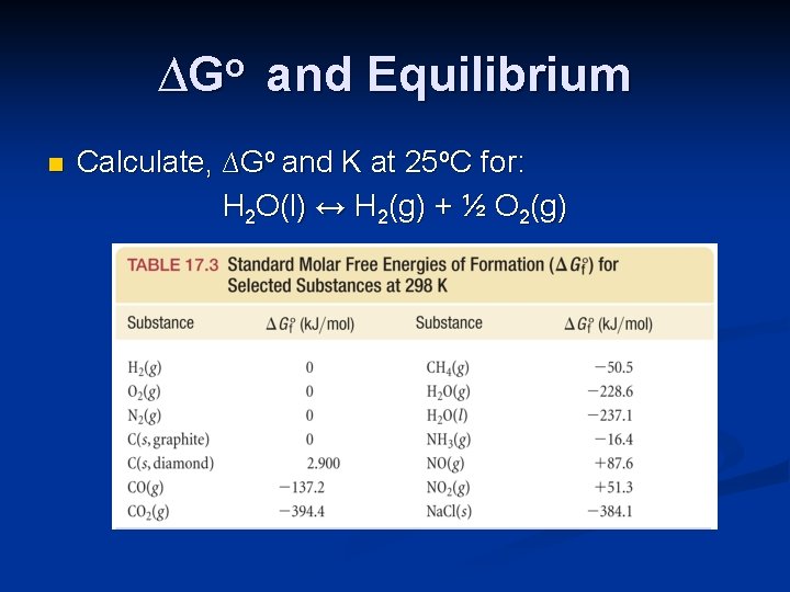 ∆Go and Equilibrium n Calculate, ∆Go and K at 25 o. C for: H