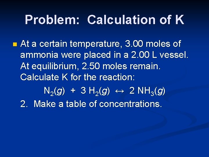 Problem: Calculation of K n At a certain temperature, 3. 00 moles of ammonia