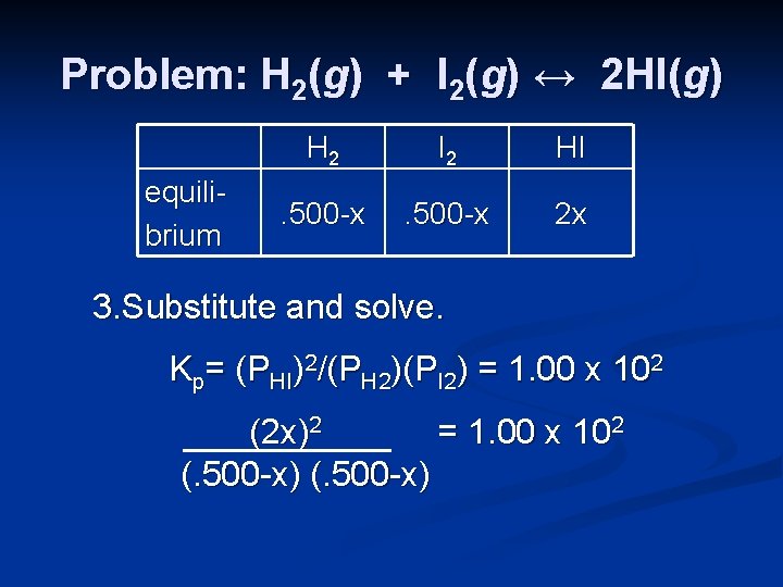 Problem: H 2(g) + I 2(g) ↔ 2 HI(g) equilibrium H 2 I 2