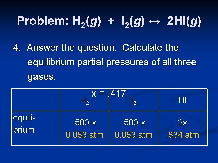 Problem: H 2(g) + I 2(g) ↔ 2 HI(g) 4. Answer the question: Calculate