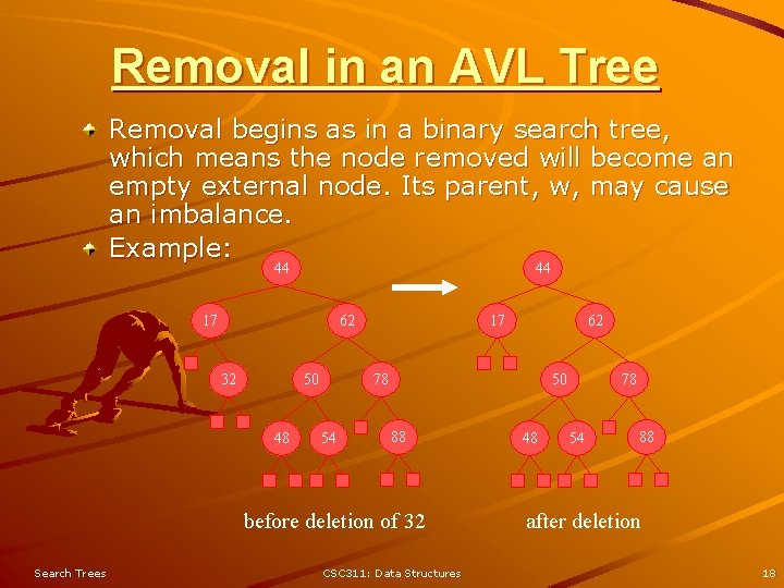 Removal in an AVL Tree Removal begins as in a binary search tree, which