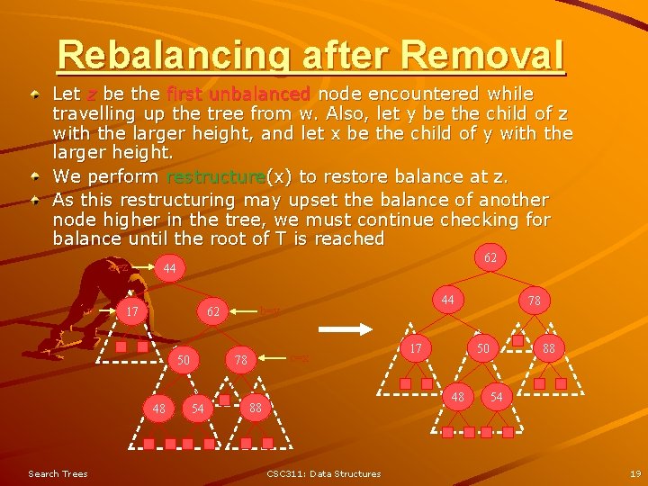 Rebalancing after Removal Let z be the first unbalanced node encountered while travelling up