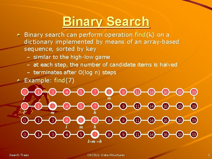 Binary Search Binary search can perform operation find(k) on a dictionary implemented by means