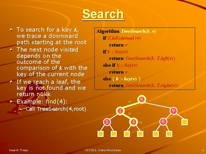 Search To search for a key k, we trace a downward path starting at