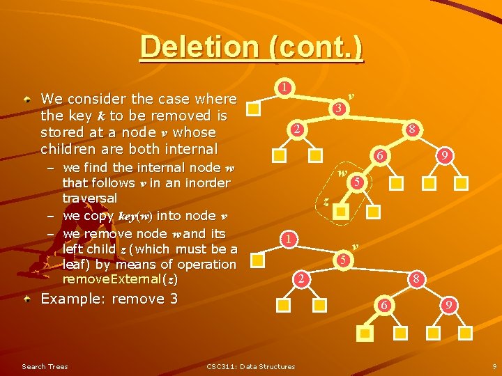 Deletion (cont. ) We consider the case where the key k to be removed