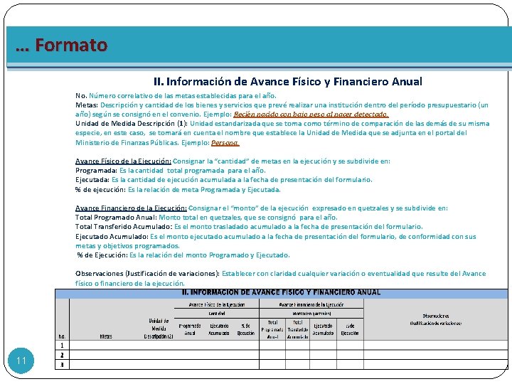 … Formato II. Información de Avance Físico y Financiero Anual No. Número correlativo de