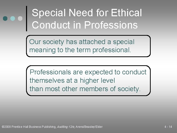 Special Need for Ethical Conduct in Professions Our society has attached a special meaning