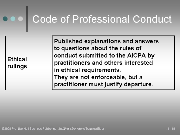 Code of Professional Conduct Ethical rulings Published explanations and answers to questions about the