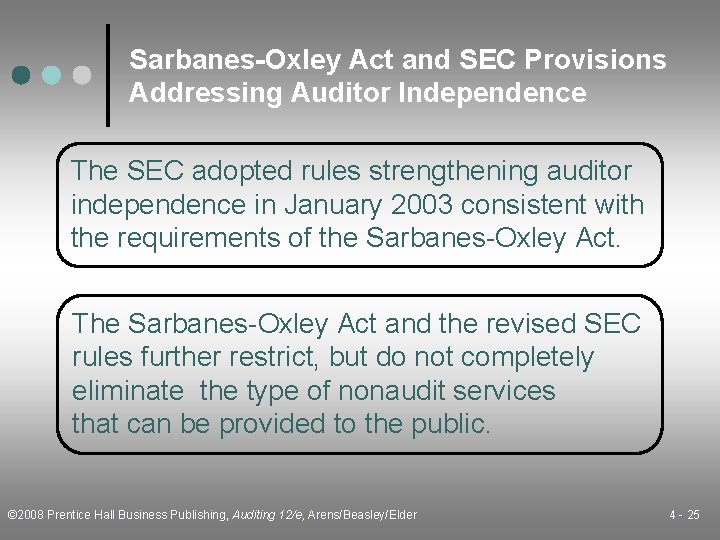 Sarbanes-Oxley Act and SEC Provisions Addressing Auditor Independence The SEC adopted rules strengthening auditor