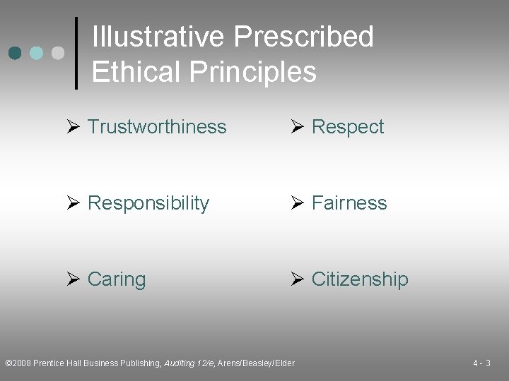 Illustrative Prescribed Ethical Principles Ø Trustworthiness Ø Respect Ø Responsibility Ø Fairness Ø Caring