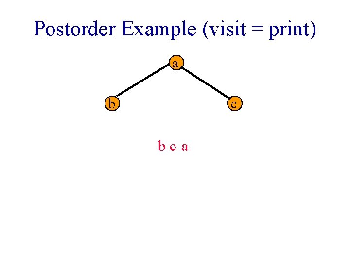 Postorder Example (visit = print) a b c bca Postorder Example (visit = print) a b c bca