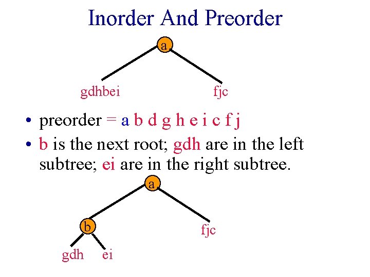 Inorder And Preorder a gdhbei fjc • preorder = a b d g h Inorder And Preorder a gdhbei fjc • preorder = a b d g h