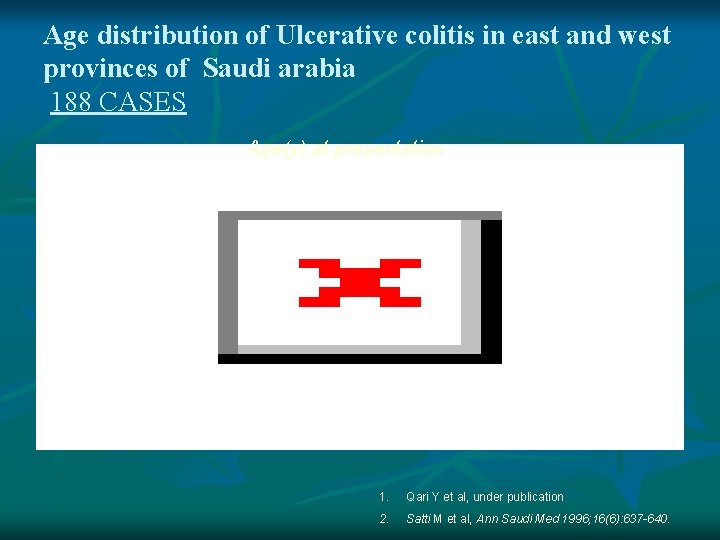 Age distribution of Ulcerative colitis in east and west provinces of Saudi arabia 188
