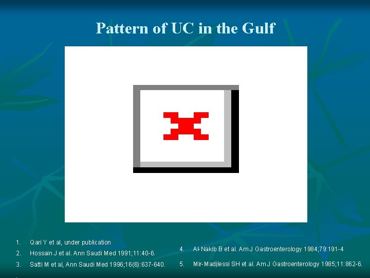Pattern of UC in the Gulf 1. Qari Y et al, under publication 2.