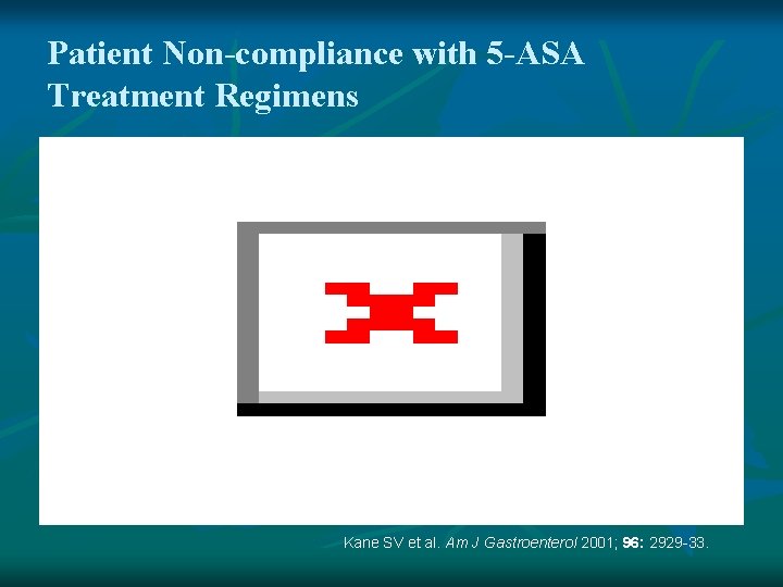 Patient Non-compliance with 5 -ASA Treatment Regimens Kane SV et al. Am J Gastroenterol