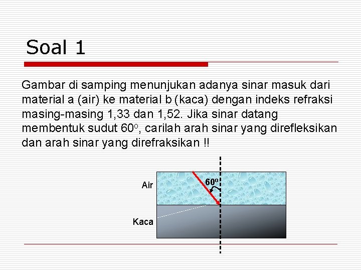 Soal 1 Gambar di samping menunjukan adanya sinar masuk dari material a (air) ke